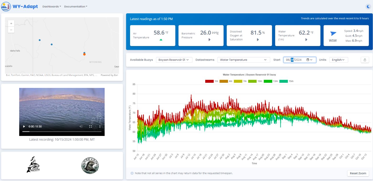 Data Check-In: Exploring Lake Trends with WyADAPT