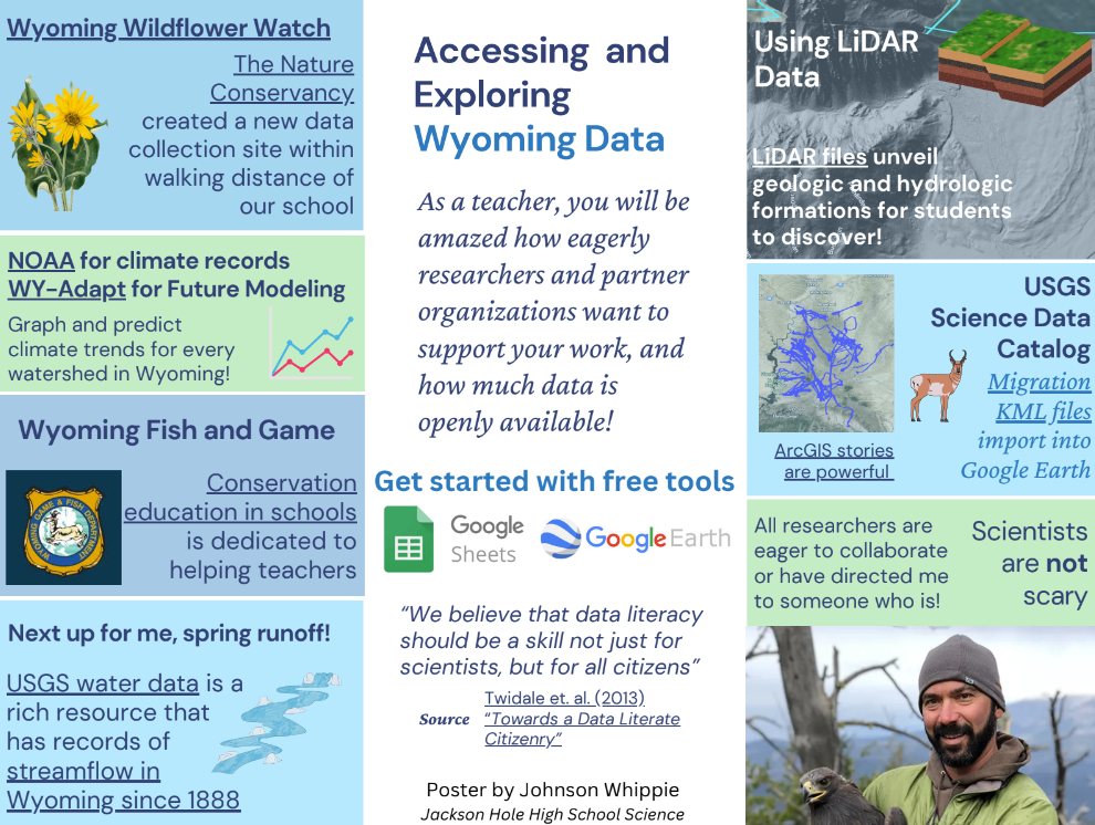 Accessing and Exploring Wyoming Data: Engaging Students with Free Tools and Local Resources